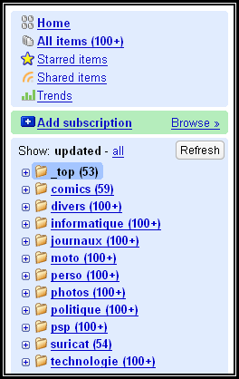 Google Reader 100+